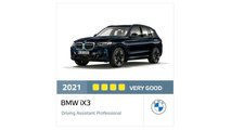 Foto - Test Euro NCAP sui sistemi di assistenza alla guida in autostrada