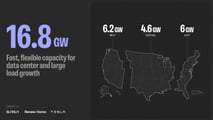 Tesla e Sunrun uniscono 16,8 GW per alimentare i data center