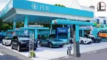 Sinopec - carregadores BYD