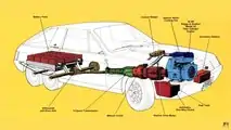 Briggs & Stratton Hybrid Concept