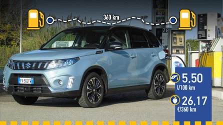Suzuki Vitara 1.0 Boosterjet AWD, prueba de consumo real