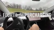 Check The Ways In Which Tesla Is Cost-Cutting. But Why?