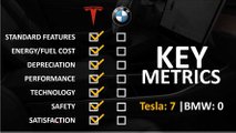 Tesla Vs BMW Key Metrics Charted