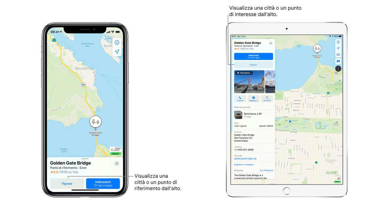 Immagine Flyover Mappe