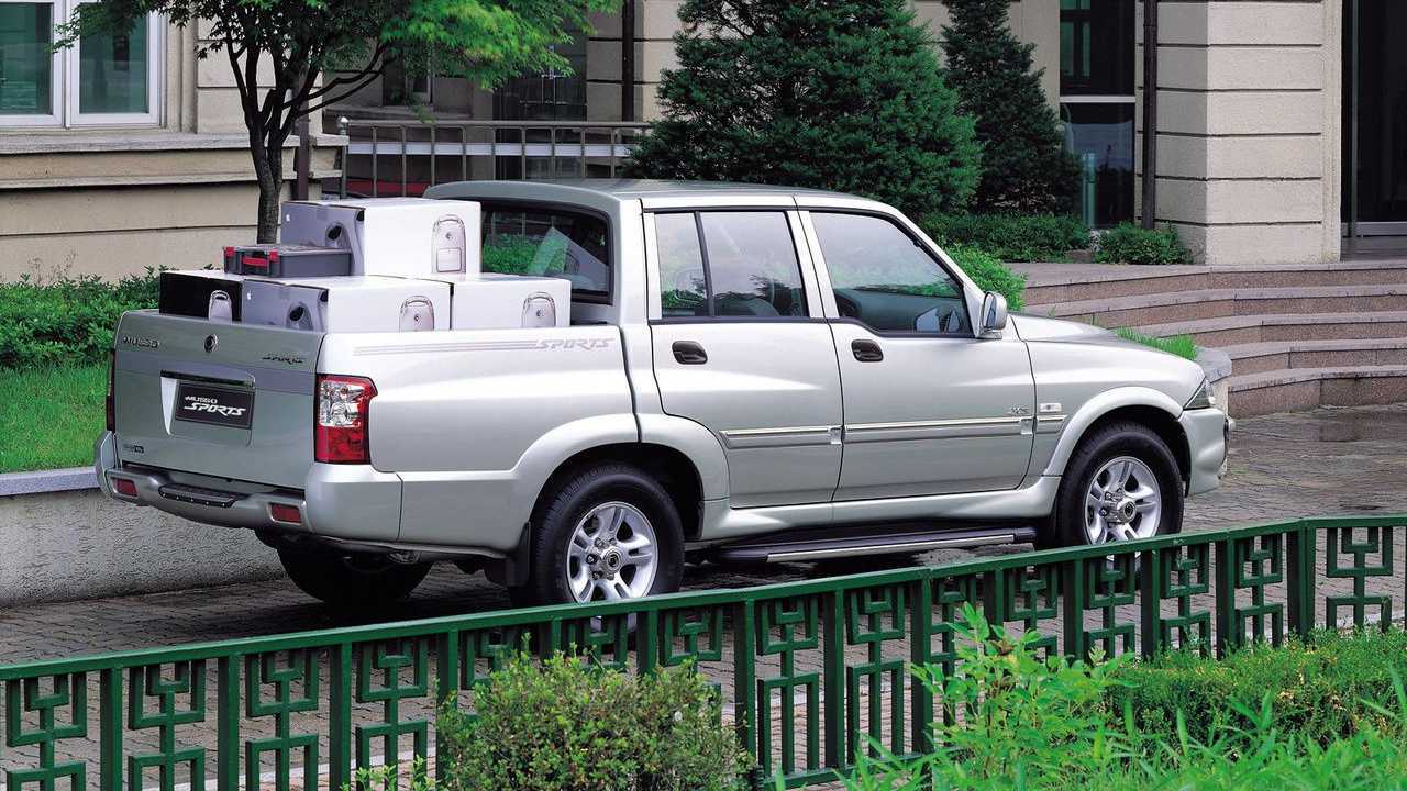 SsangYong MJ - Musso