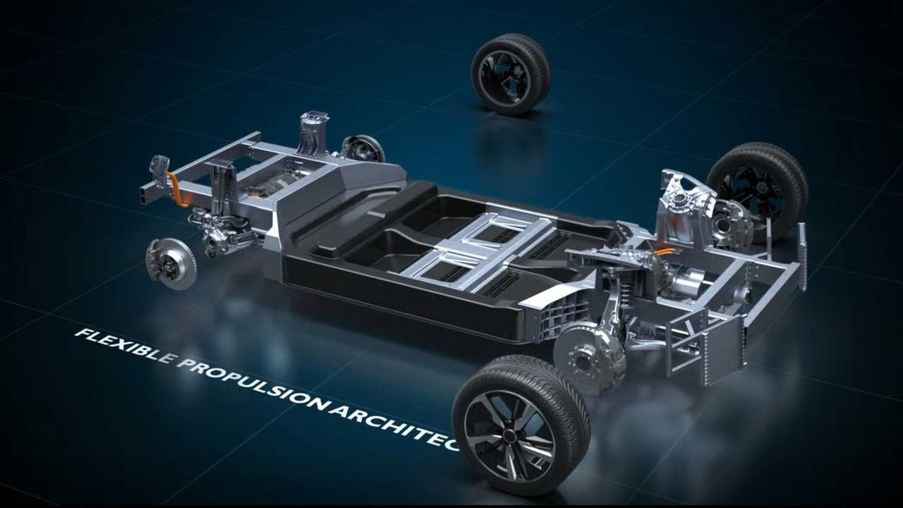 Italdesign y Williams AE nueva plataforma eléctrica