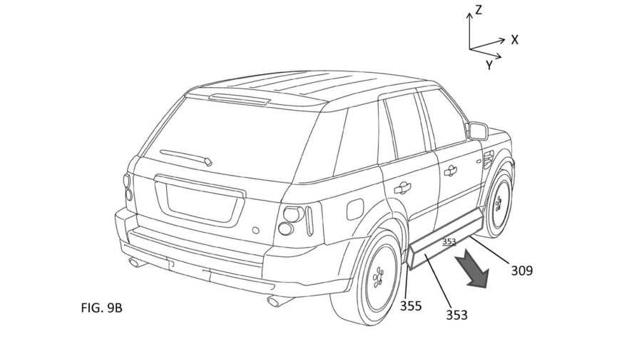 Jaguar Land Rover aerodinamik patent