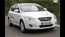 Start-Stopp für 300 Euro
