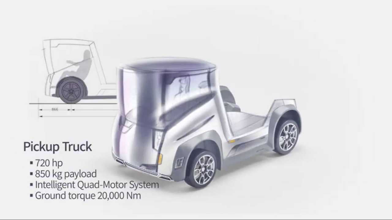 Israeli EV Wheel Startup Wants to Compete With VW’s MEB