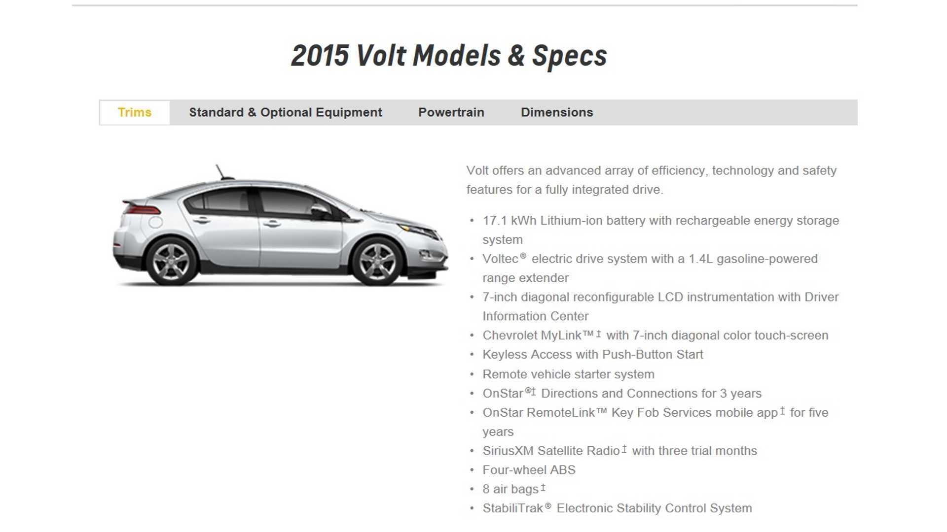 2017 Cadillac Elr To Get Chevy Volt S 17 1 Kwh Battery Insideevs 2017 Cadillac Elr To Get Chevy Volt S 17 1 Kwh Battery Insideevs Photos