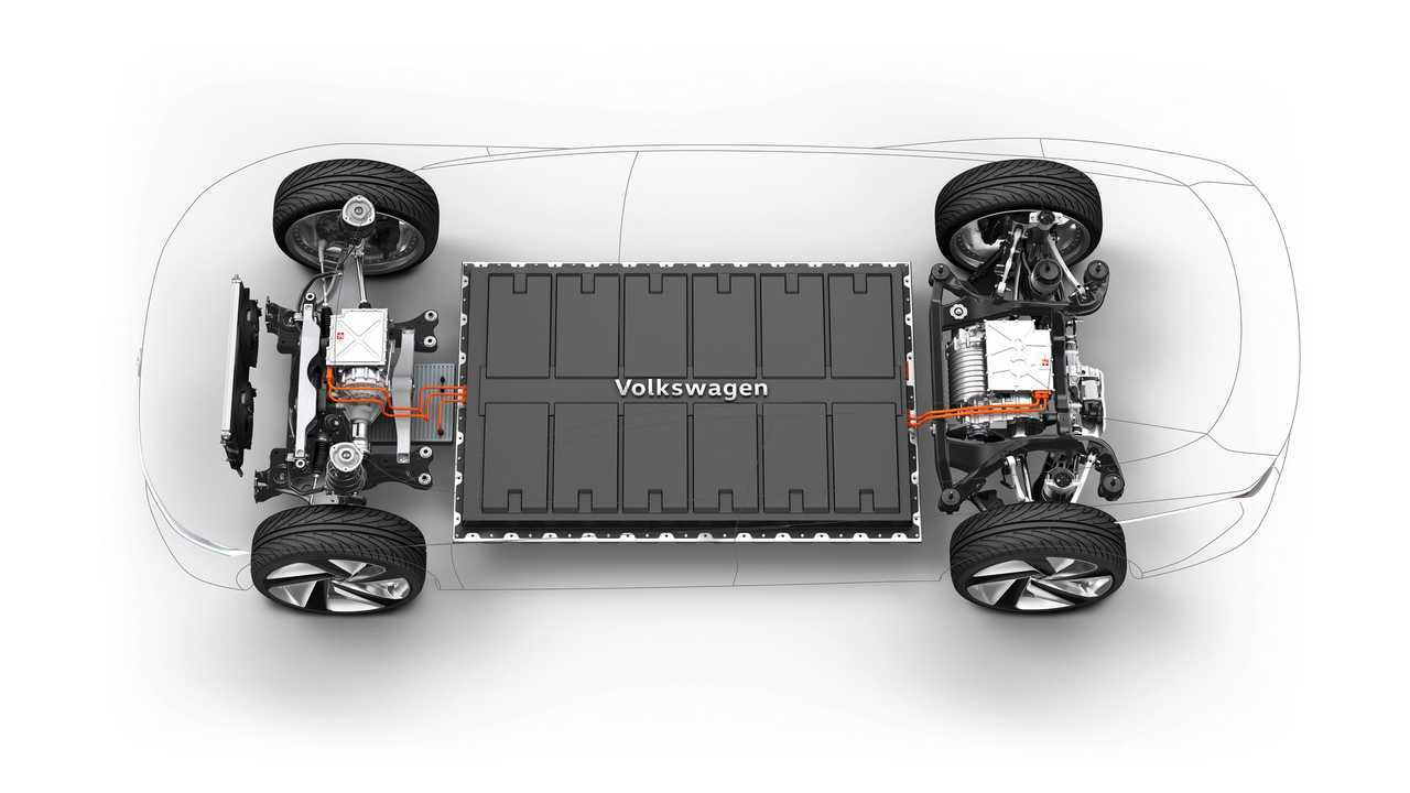 Volkswagen I.D. Vizzion