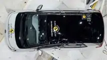 Euro NCAP Crash & Safety Tests of Volkswagen ID.3 2020