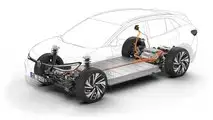 Volkswagen ID.4 GTX (2021)