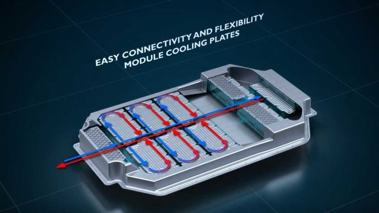 Italdesign e Williams Advanced Engineering - Piattaforma elettrica modulare