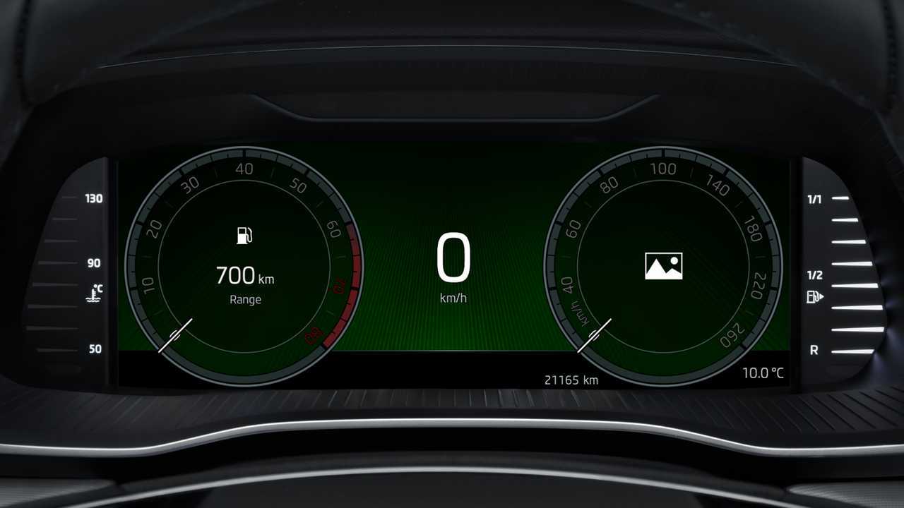 2020 Skoda Octavia