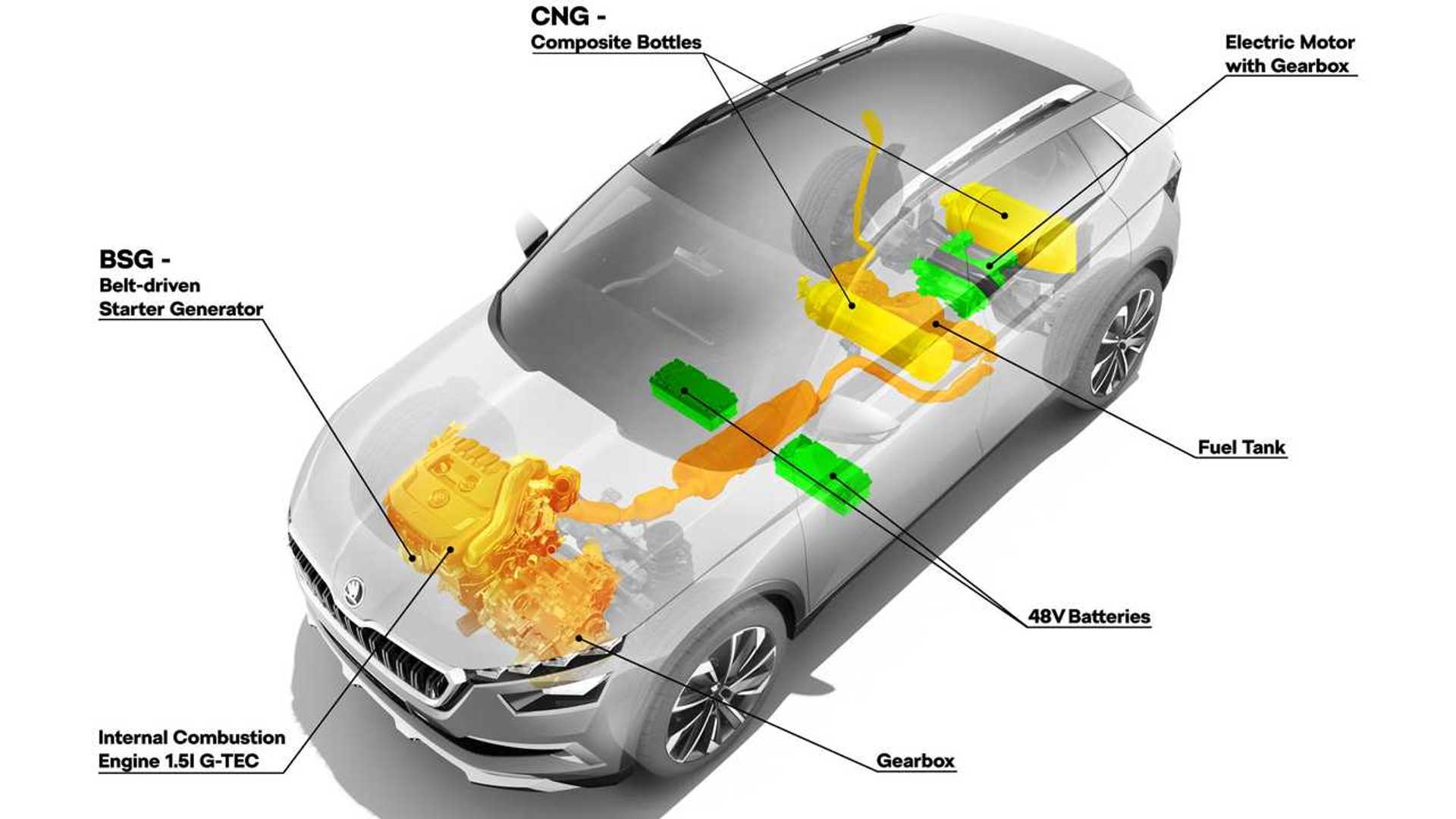 Auto Ibrida Come Funziona Le Tipologie La Manutenzione Innaturale My 