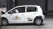 Volkswagen e-up! - Euro NCAP Safety Tests (2019)