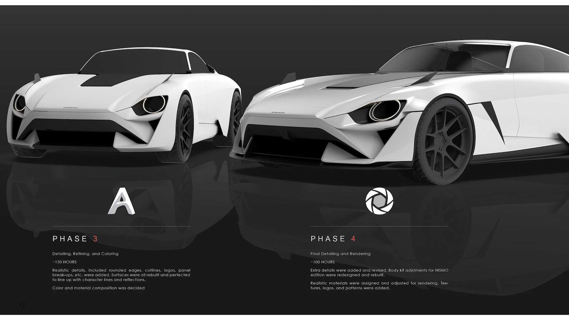 Designer Renders Next Nissan Z Car With Fantastic Retro Cues Designer Renders Next Nissan Z Car With Fantastic Retro Cues