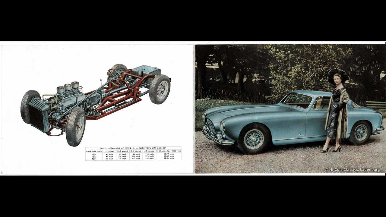 Neuer Weltrekord für Automobilia