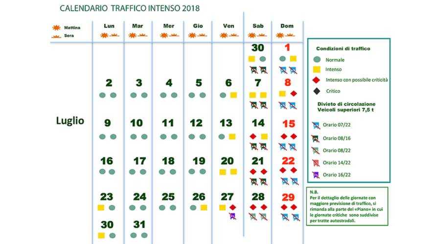 Previsioni traffico luglio 2018