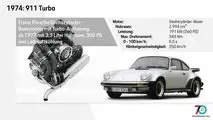 Motor erster 911 Turbo