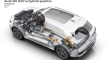 Audi Q5 e-Hybrid 2025