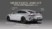 Larte Design Mercedes-AMG GT 53 4-Türer  und AMG-GT 63 4-Türer