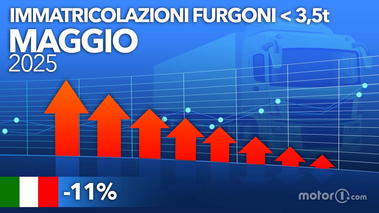 I furgoni più venduti a maggio 2025