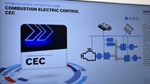 eOC Bosch: il cervello idraulico dei trattori evoluti