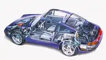 Porsche 911 (993, 1993-1998)