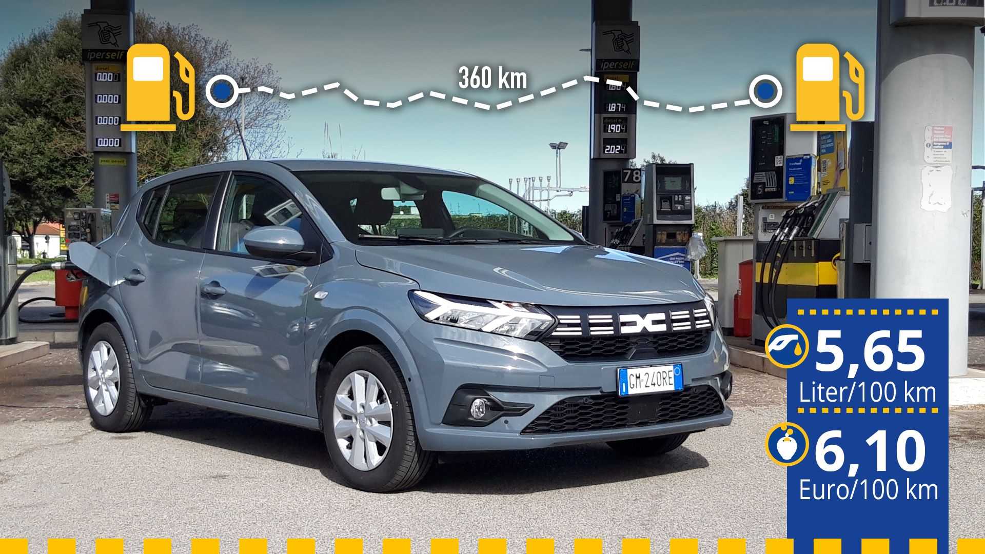 Dacia Sandero 100 000 Km Test