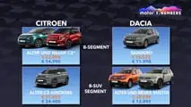 Motor1 Numbers: Wird Citroën zur Dacia-Konkurrenz?