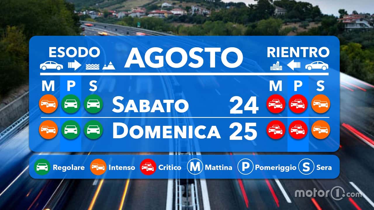 Le previsioni del traffico per il week-end 24-25 agosto 2024