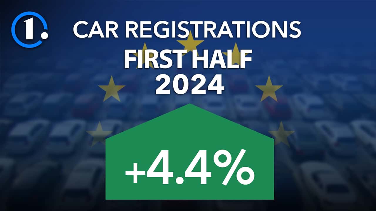 European car registrations first half 2024 - cover graphic
