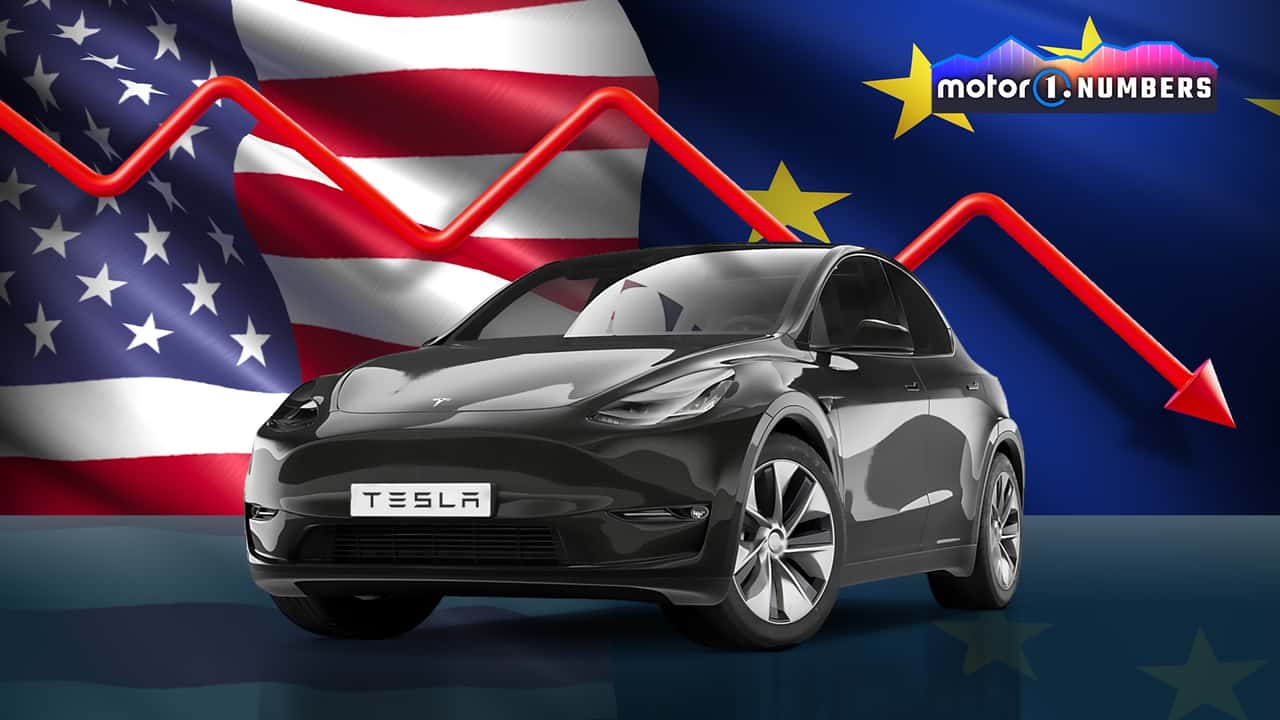 Motor1 Numbers: Warum Tesla in Europa und den USA an Boden verliert