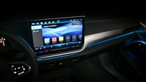 2024 Volkswagen ID.4