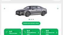 Le ultime vetture valutate dall'ente Green NCAP