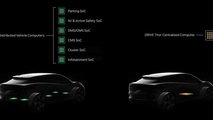 NVIDIA DRIVE Thor, il nuovo chip per la guida autonoma