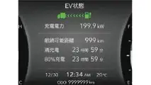 2023 Isuzu Elf (Seventh Generation)