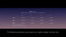 Nio Event Berlin 2022: Abo-Gebühren für das flexible Modell