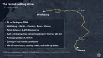 VW Mission Efficiency
