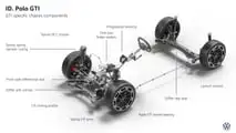 Volkswagen I.D. Polo GTI 2026 - Photo