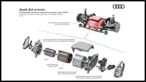 Audi A2 e-tron: A tecnologia