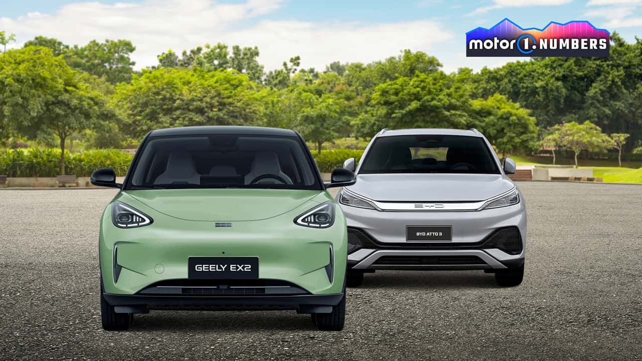 Geely supera BYD: la classifica mondiale cambia