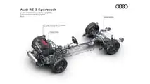 Audi RS 3 Sportback (2026)