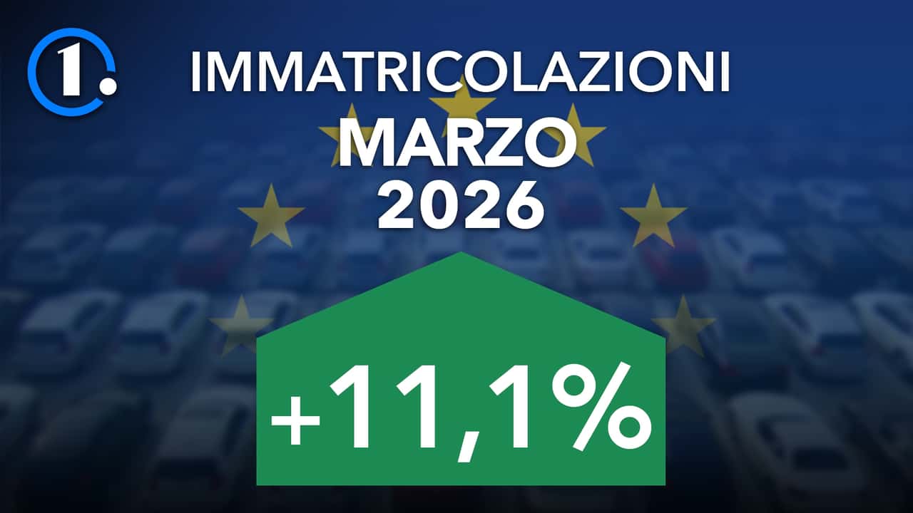 Chi ha venduto più auto in Europa a marzo 2026: la classifica
