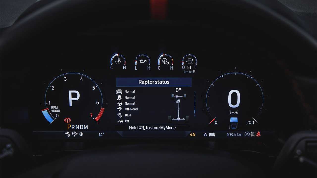 Ford Ranger Raptor Gen 2022 - Cruscotto digitale