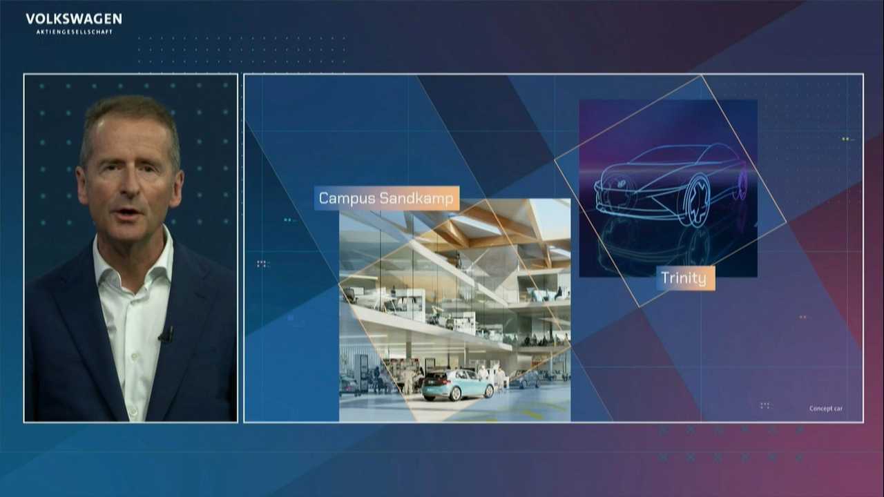 Volkswagen Group Annual Media Conference 2022