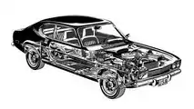Ford Capri