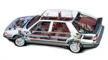 I motori serie H di Saab